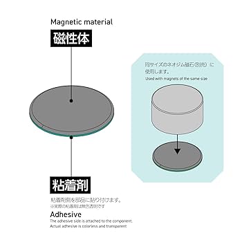 磁石 ロビンフット2枚 20230202-700x404.jpg